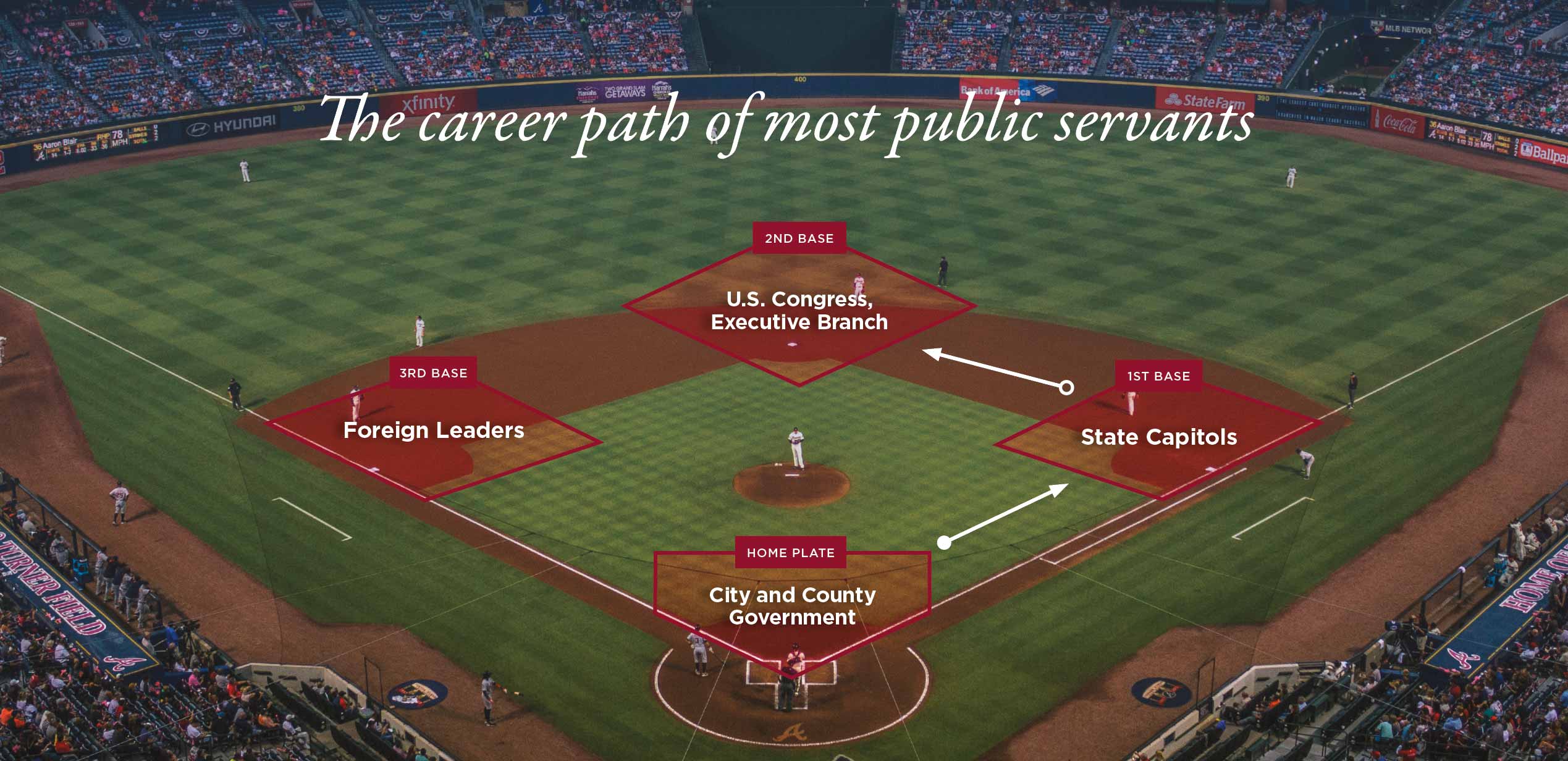 Capitol Ministries Strategu