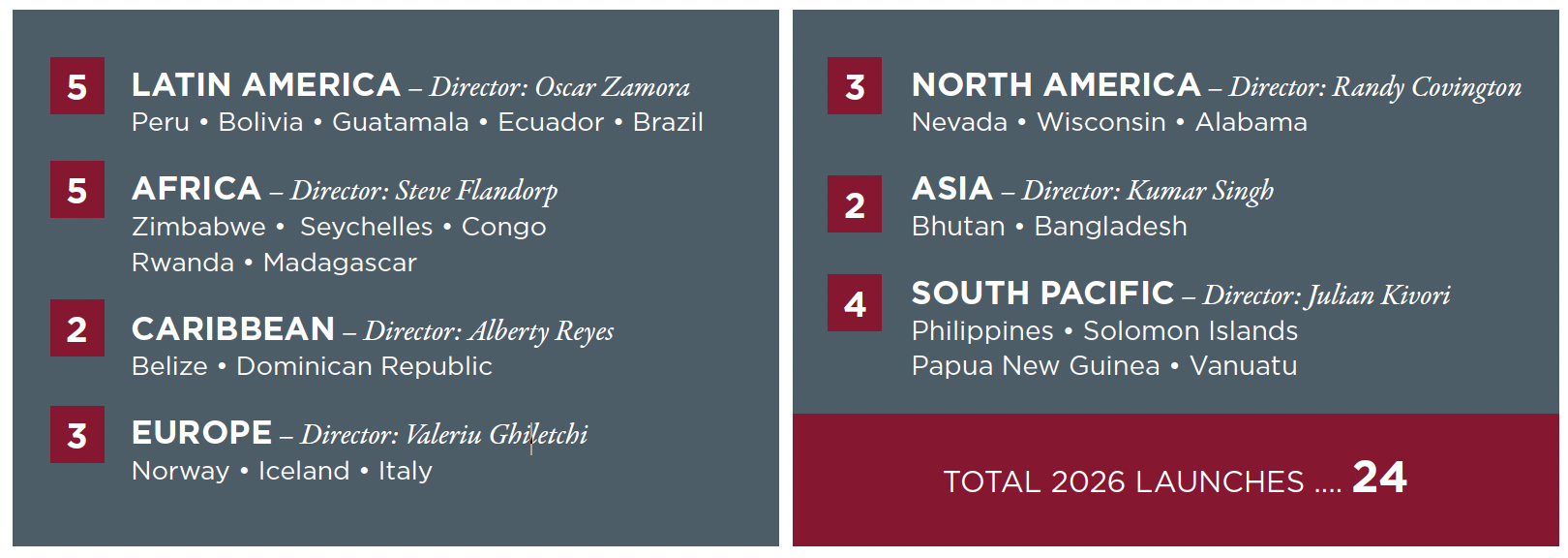 Capitol Ministries 2026 Launches
